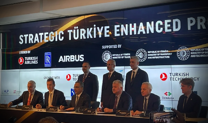 THY'den havacılık sektörüne 20 milyar dolarlık yatırım #THY #TürkHavaYolları #HavacılıkSektörü #RollsRoyce #Airbus #Anlaşma - borsagundem.com/haber/thyden-h…