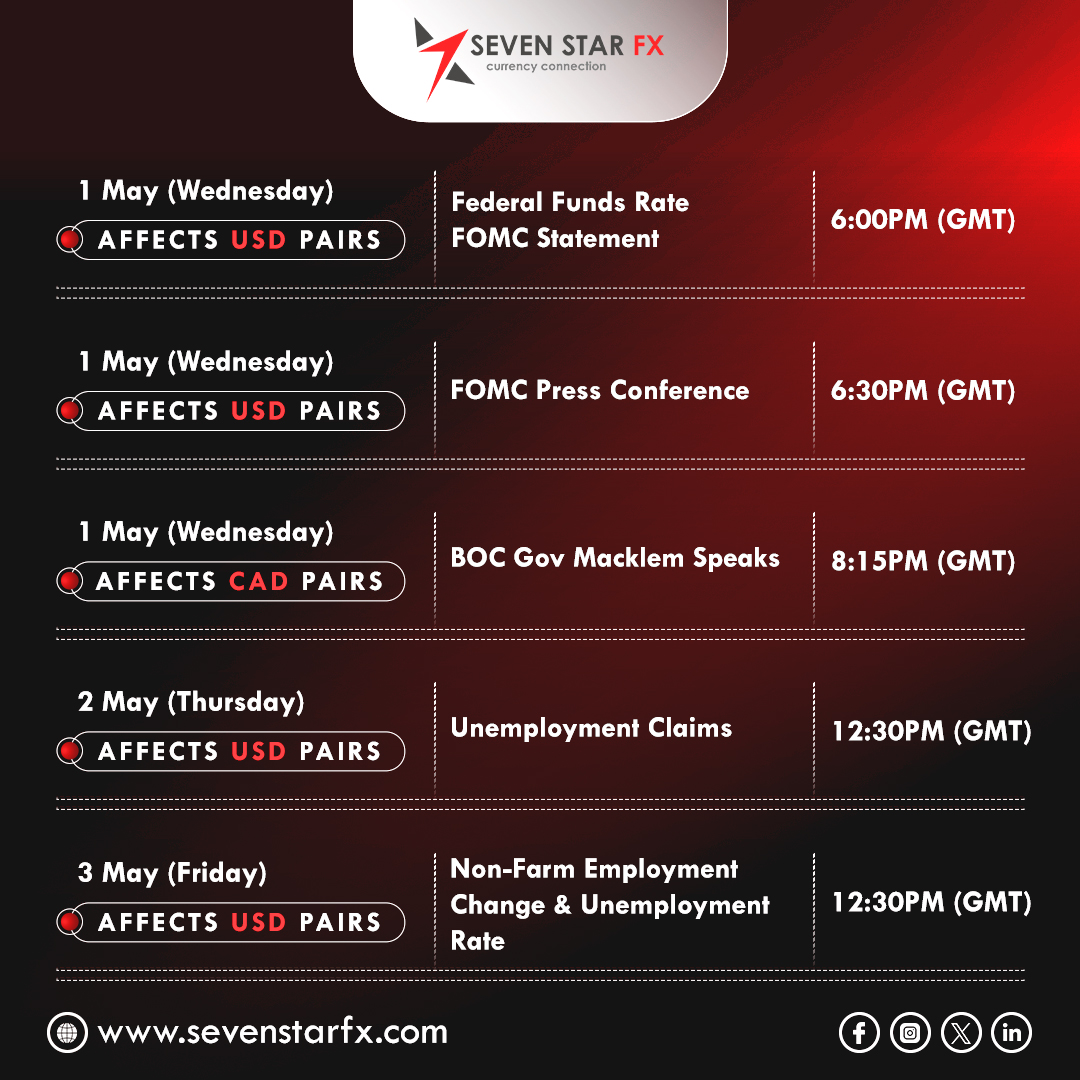Stay updated on market trends with our weekly economic events calendar. It's built to give you timely trading alerts.  
#SevenStarFX #EconomicCalendar #MarketAnalysis #FinancialEvents #ForexCalendar #TradingStrategies #TradeSmart  #dailynews