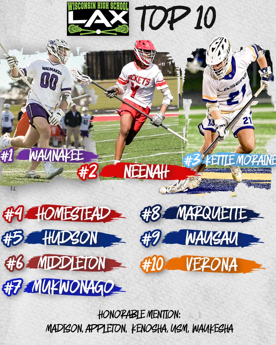 New week, new Top 10. <a href="/wissportsnet/">WisSports.net</a> @travisWSN <a href="/wiaawi/">WIAA</a>