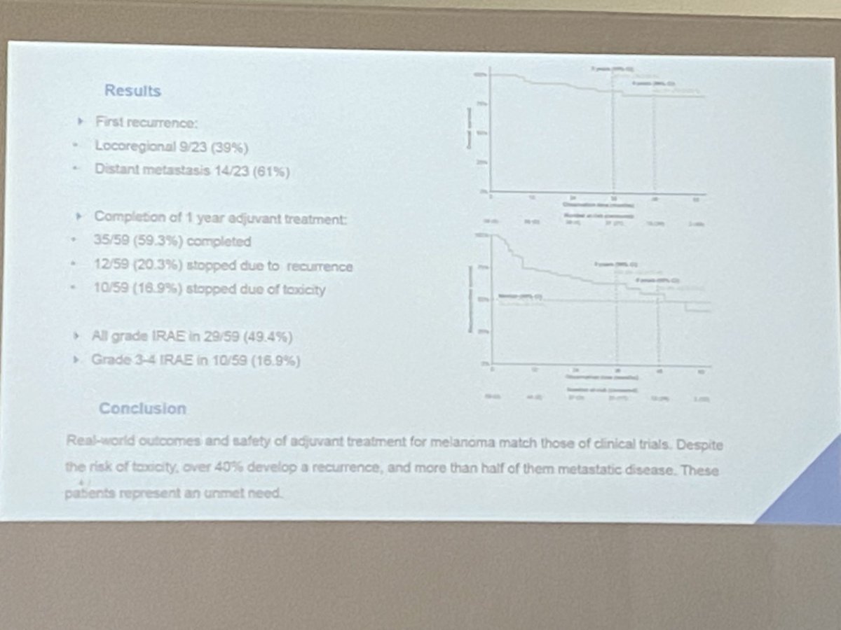 Outcome of Adjuvant treatment in  #melanoma : our retrospective cohort @uzgent study shows similar efficacy compared to KN054/CM238, but 20% develop distant failures despite adjuvant ICI = UNMET NEED. @sarahfieuws @crighent @BrochezLieve #celinejacobs