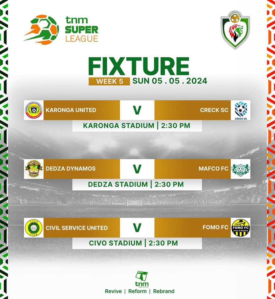 Get your tickets conveniently on Mpamba by dialing *444# and selecting option 6. Don't have a Mpamba Debit Card yet? No worries! Dial *444#, choose option 5, then 5 and choose 1 for instant card or 2 for customized card and  follow the steps to apply for one now. 
#Ipemerere