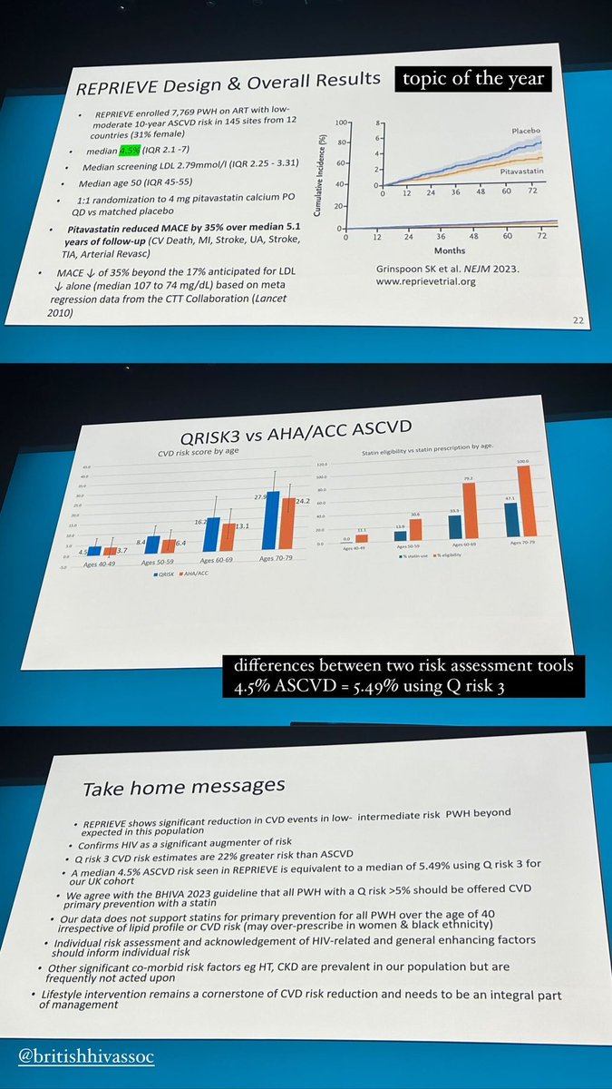 REPRIEVE trial - statins or no statins? <a href="/BritishHIVAssoc/">BHIVA</a> #bhiva24