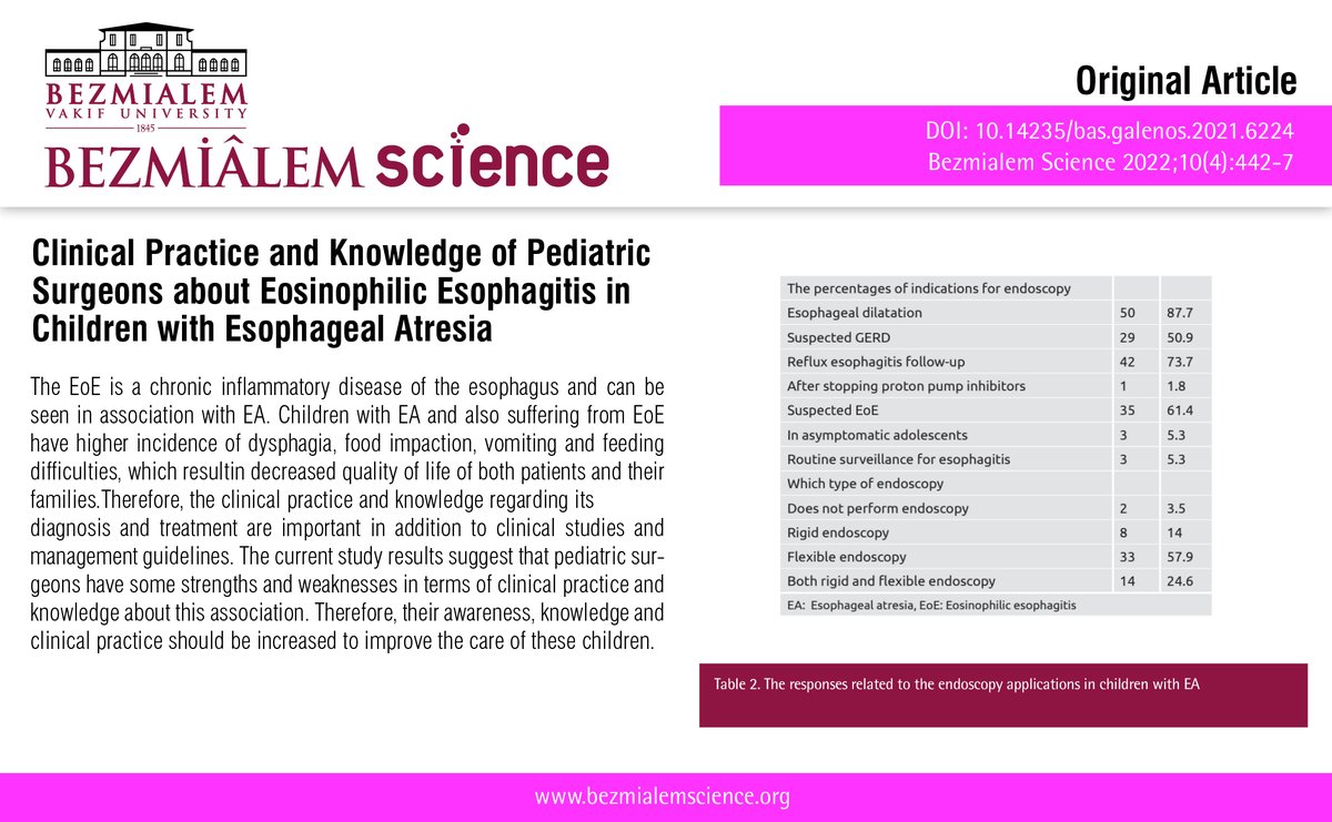 Clinical Practice and Knowledge of Pediatric Surgeons about Eosinophilic Esophagitis in Children with Esophageal Atresia

You can see the free full text of the research by Selen SEREL ARSLAN et al.

Link : cms.bezmialemscience.org/Uploads/Articl…
