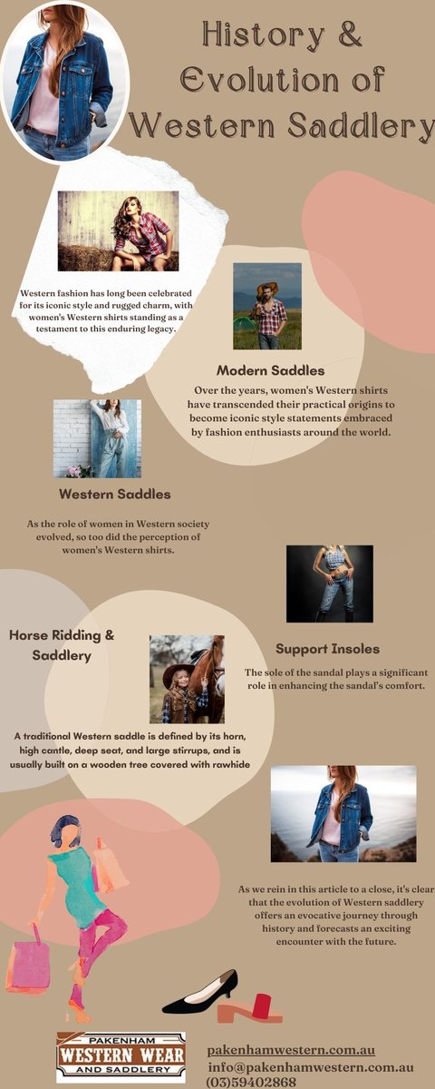 History & Evolution of Western Saddlery
visual.ly/community/Info…
#justcountryclothing #westernshirts #countryclothing #fashion #westen #saddlery