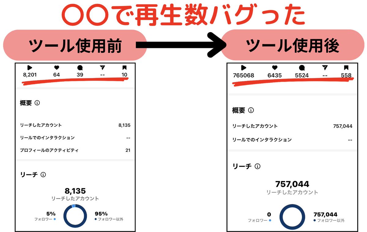 インスタのDM・コメント・いいね数が増えまくった
最強ツール紹介します

ちなみにこれ””無料””なので誰でも使える
僕はこれ知らずに毎月20000円損失してた

なかなかリール伸びない人
DM数増やして有料鑑定売りたい人
さらにフォロワー伸ばしたい人
は絶対見て

そして実はこれ、