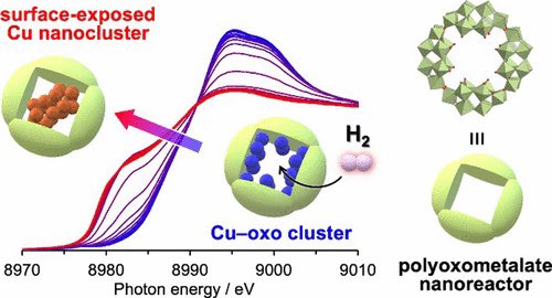 Small Copper Nanoclusters Synthesized through Solid-State Reduction inside a Ring-Shaped Polyoxometalate Nanoreactor

@J_A_C_S #Chemistry #Chemed #Science #TechnologyNews #news #technology #AcademicTwitter #AcademicChatter

pubs.acs.org/doi/10.1021/ja…