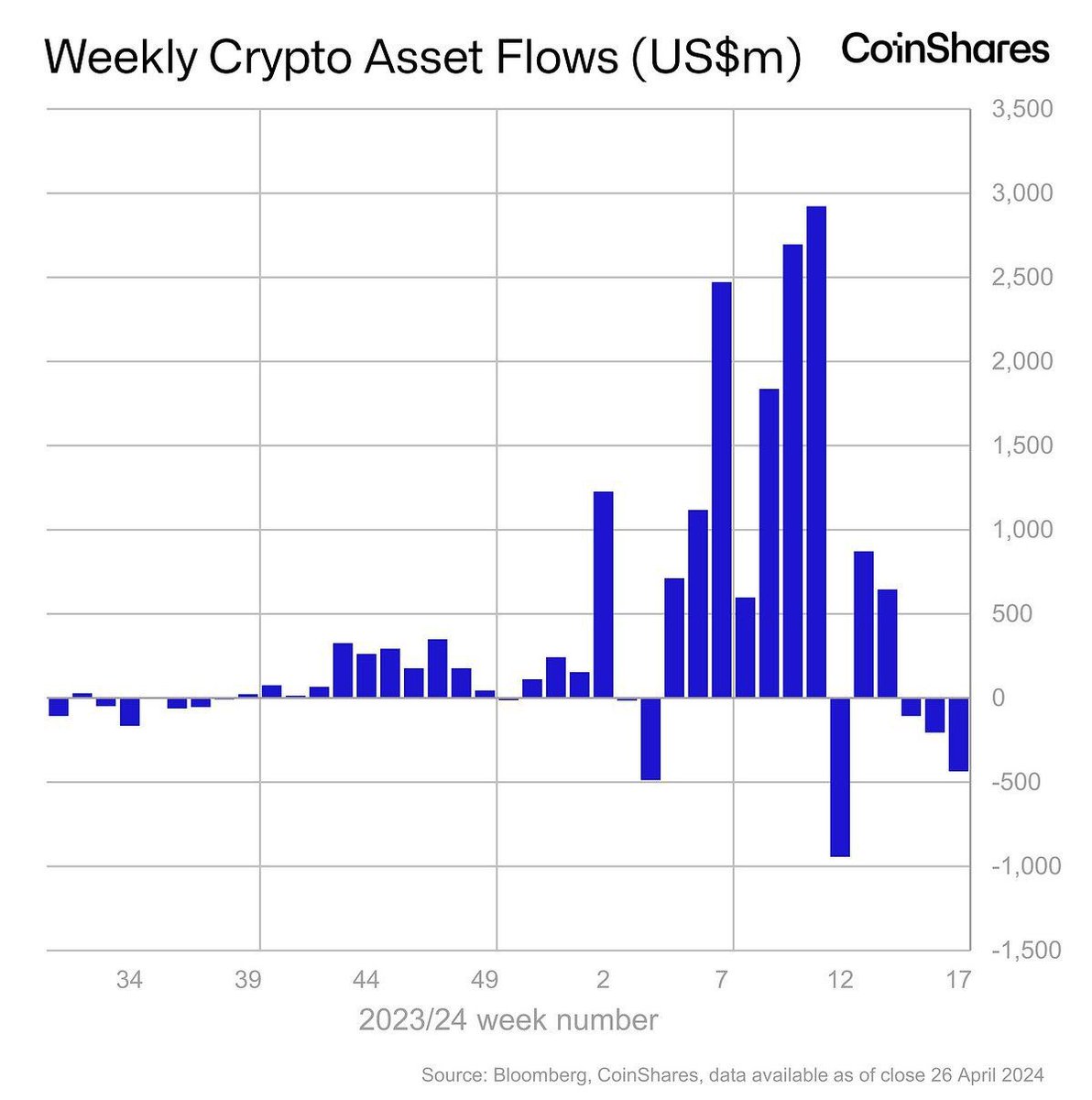 cryptometugce tweet picture