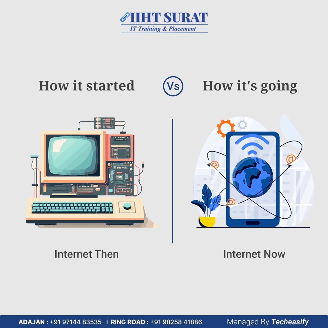 What was your first experience with the internet? How did it impact your web journey?
Share your stories in the comments!

#iihtsurat #iihtadajan #TechTraining #InternetEvolution #WebDevelopmentCourse #IIHTSurat #TechEducation #ITTraining #CareerDevelopment #TechEducation