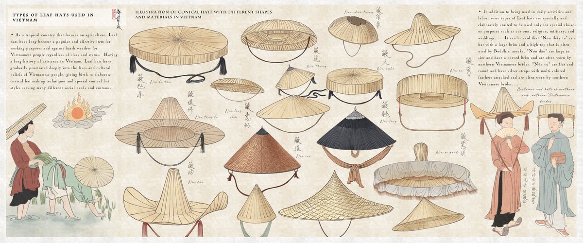 • Different types of leaf hats with different shapes and materials in Vietnam•
Leaf hats have long been associated with life and today have become a characteristic of Vietnamese people.🎩
#Vietnam #Vietnamese #越南 #Vietnamese_culture