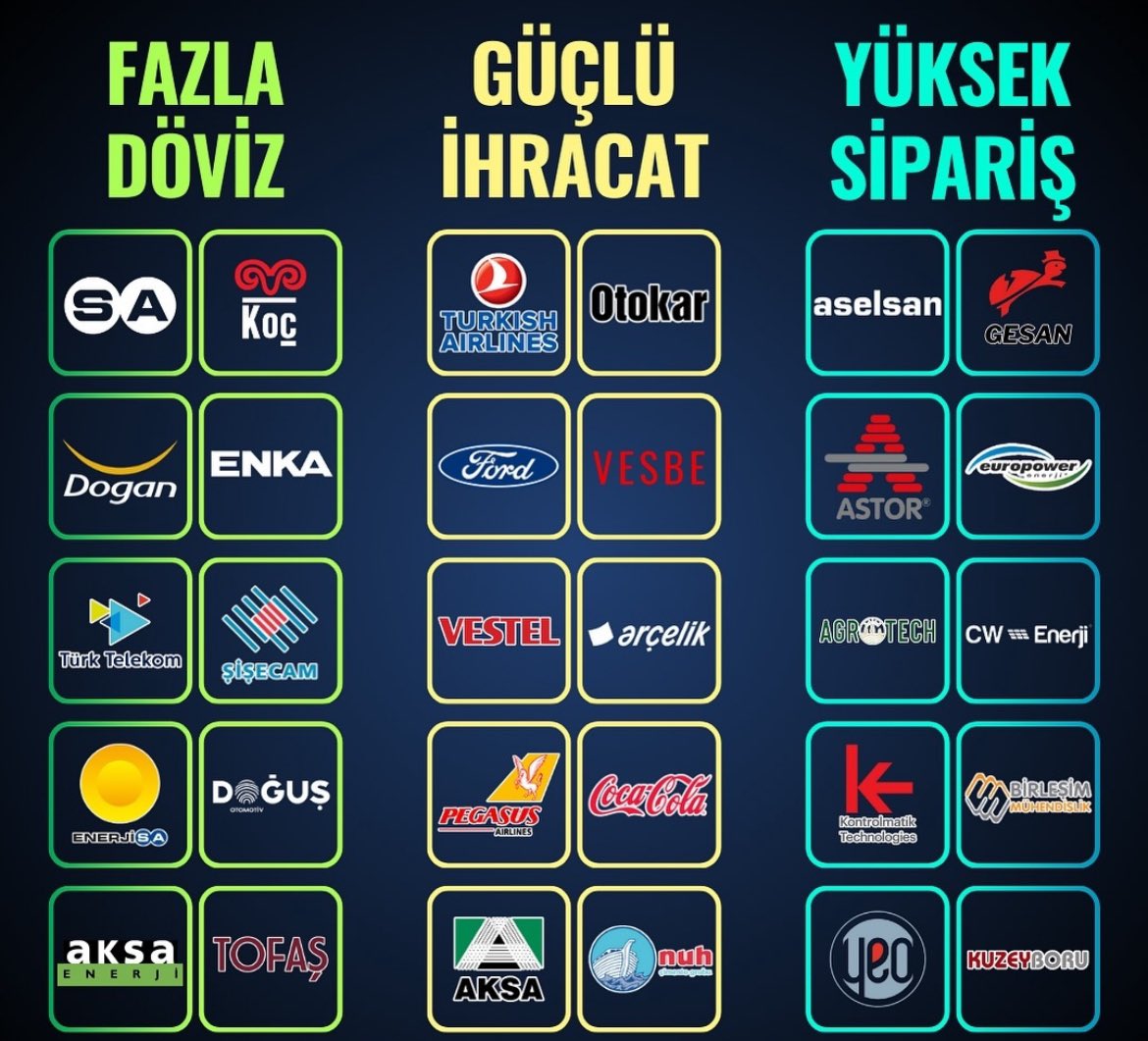 ✅Bilgi…🔱
#aksa #aksen #kchol #thyao #asels #CWENE #otkar #doas #toaso #vestl #astor #smrtg #vesbe #froto #yeotk #sahol #pgsus #ccola #enjsa #borsa