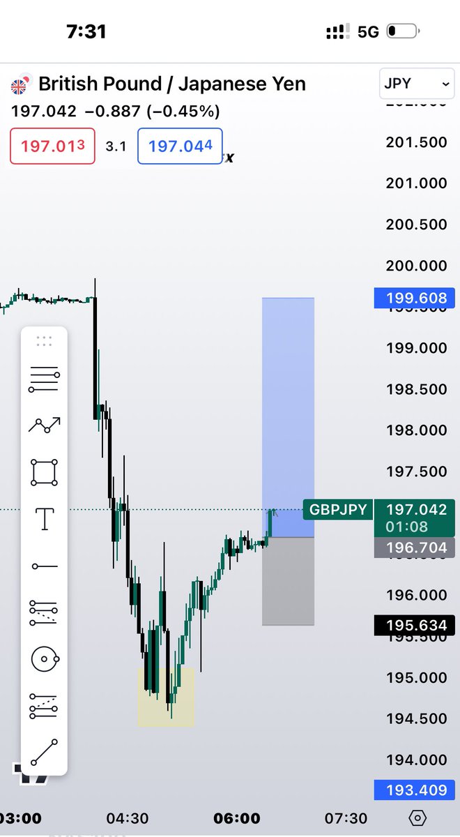 GM

#GBPJPY 

🇬🇧/ 🇯🇵