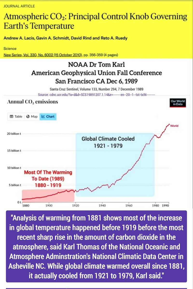 NASAGISS: Atmospheric CO₂, Principal Control Knob Governing Earth's Temperature [Lacis a et al. 2010] NOAA: The data disagrees with the theory of Anthropogenic Global Warming. cdnc.ucr.edu/?a=d&d=SCS1989…