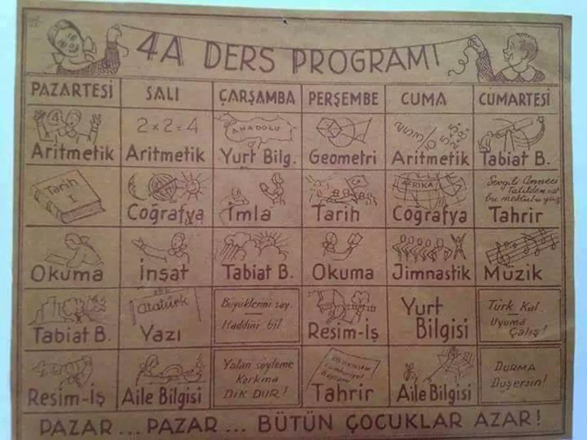 Bir ilkokulun ders programı. Dersler çok ilginç değil mi? (1930'lar)