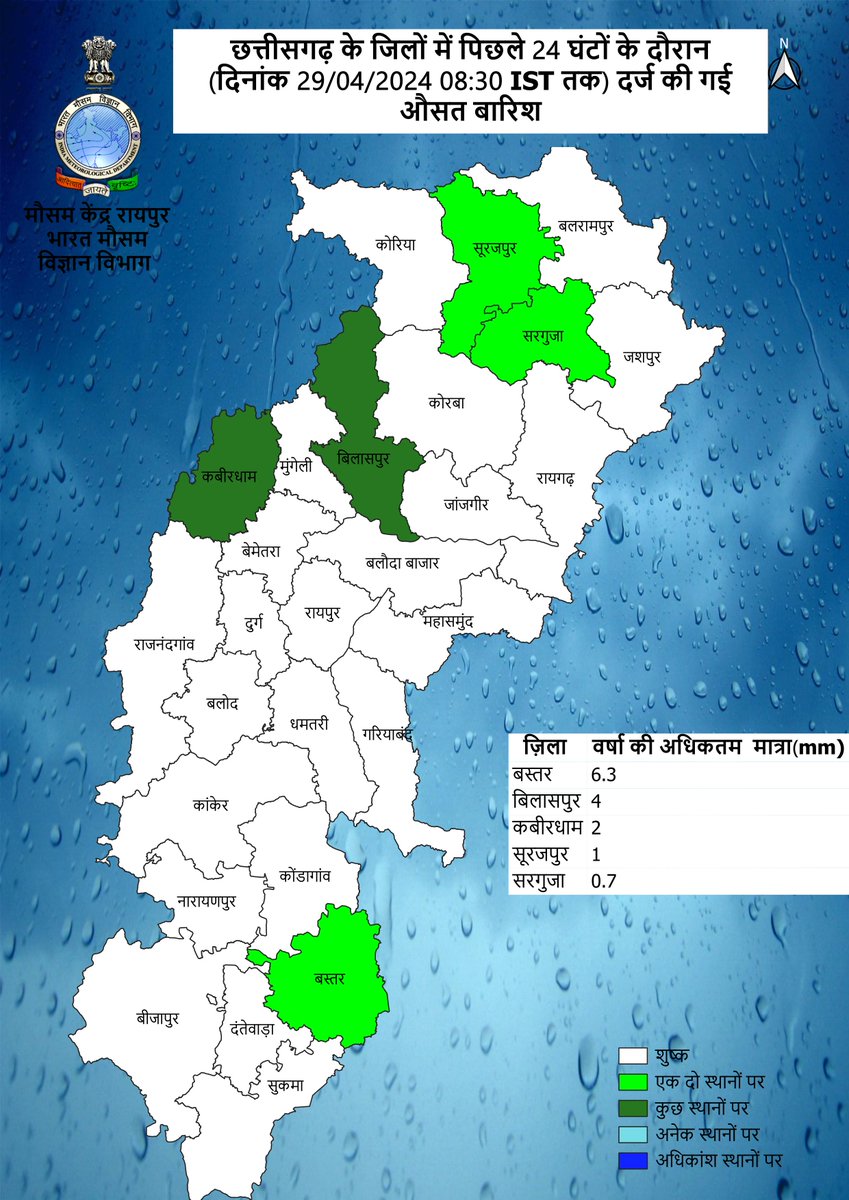 Realised average rainfall over Chhattisgarh Region in last 24hrs. on date 29.04.2024(TILL 0830 IST) पिछले २४ घंटे के दौरान छत्तीसगढ़ क्षेत्र में दर्ज़ की गई औसत वर्षा (दिनांक 29.04.2024 ,0830 IST तक) #WeatherReport #imdraipur #mausamvibhag