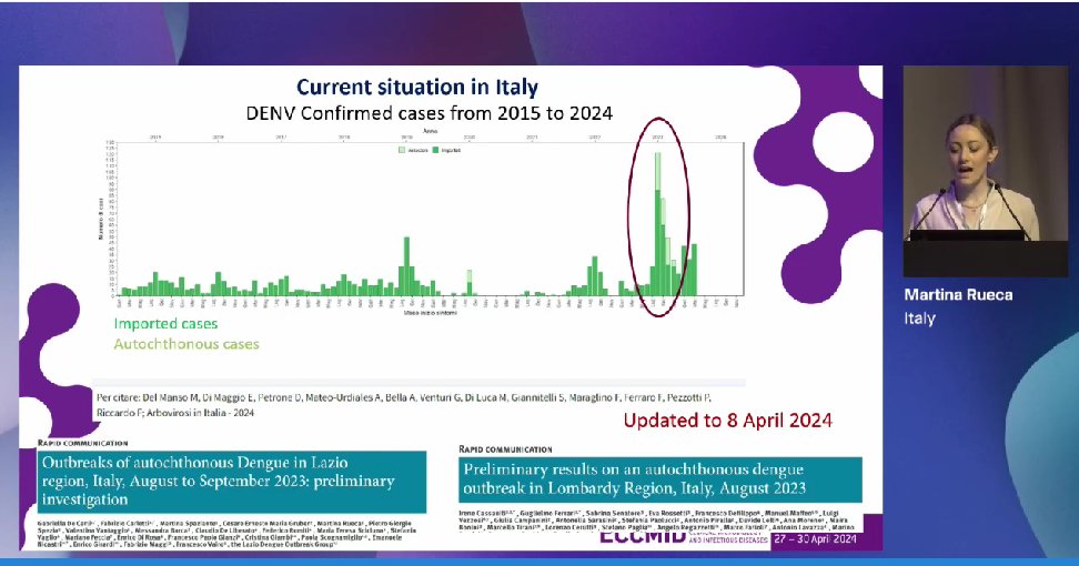 Dengue autóctono en 🇪🇺🇮🇹... como nos decía @DrAJRodriguezM en #cursoinfecciosasgomezulla24 @infecciosashcd, cada vez menos noticia... #ESCMIDGlobal2024 #ECCMID2024 #ESCMIDGlobal