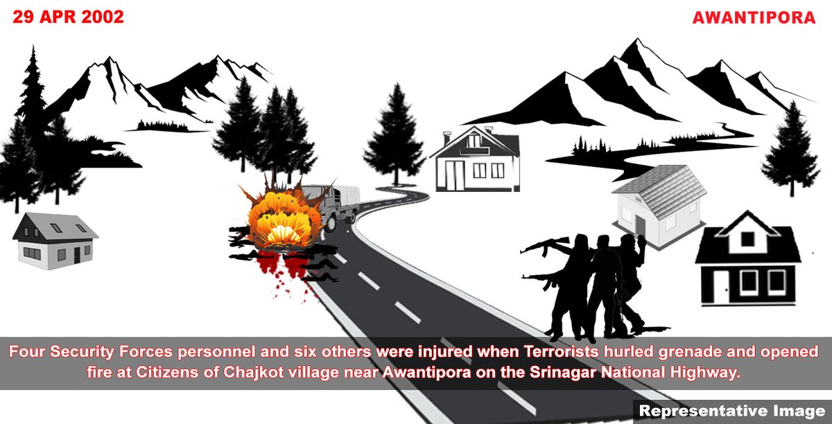 ➡ThisDayThatYear: 29 Apr 2002 Four Security Forces personnel and six others were injured when Terrorists hurled grenade and opened fire at #Citizens of Chajkot village near #Awantipora on the #Srinagar National Highway. #Kashmir @adgpi @NorthernComd_IA…