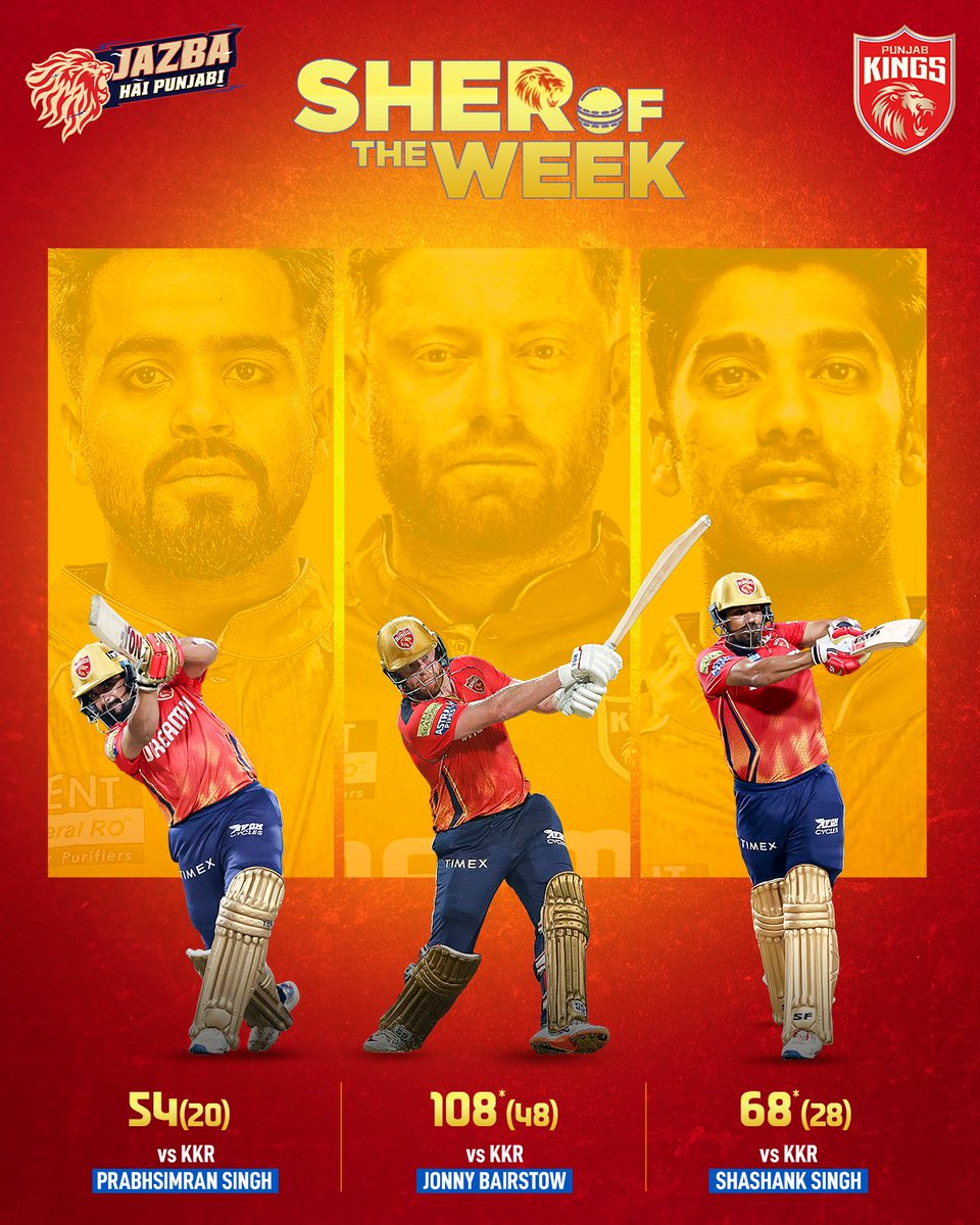 Epic win. Epic performances. 💪

#SherSquad, whose performance is worthy of being the #SherOfTheWeek? 🤔

#SaddaPunjab #PunjabKings #JazbaHaiPunjabi #TATAIPL2024