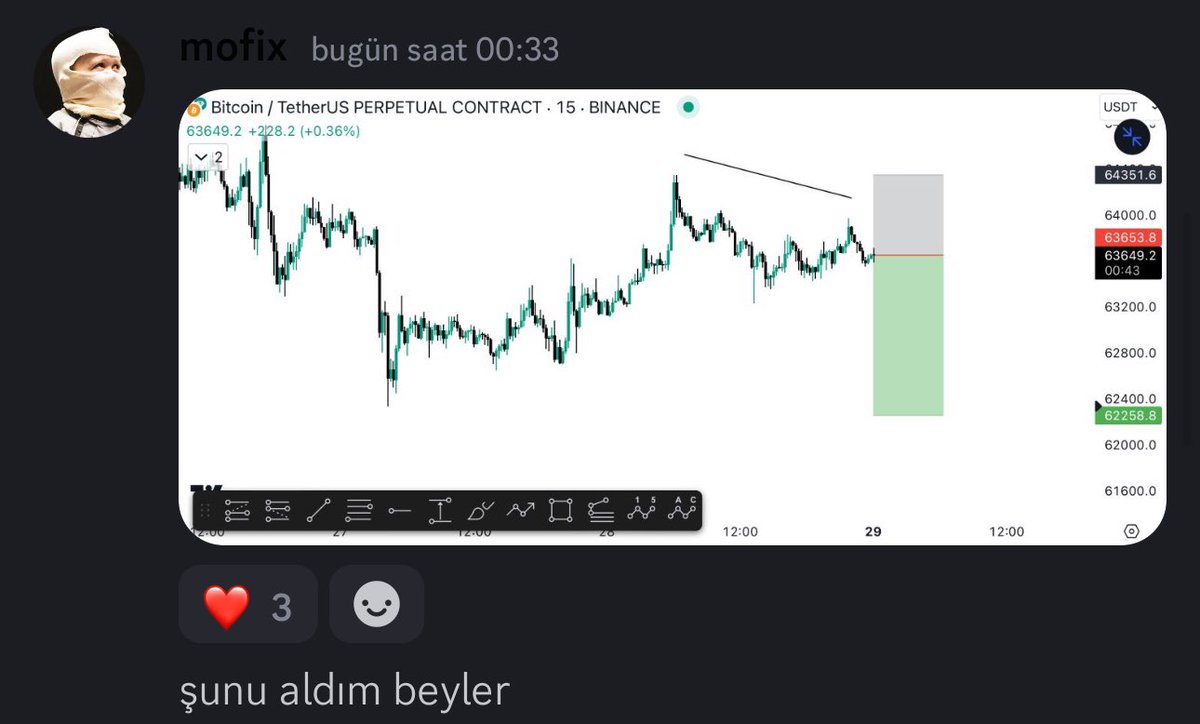 Btc. Makaveli haftaya cepleri doldurarak başladı 🤝🏻