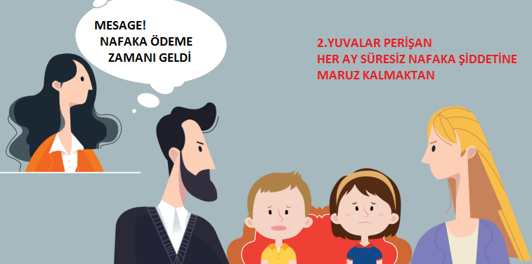 @EatenFal @tgrthabertv @cemkucuk55 @MahinurOzdemir AİLE ALARM VERİYOR #SizSöyleyin Hangi suçun cezası #SüresizNafaka ve #NafakaHapsi gibi süresiz? @Akparti @MahinurOzdemir @yilmaztunc