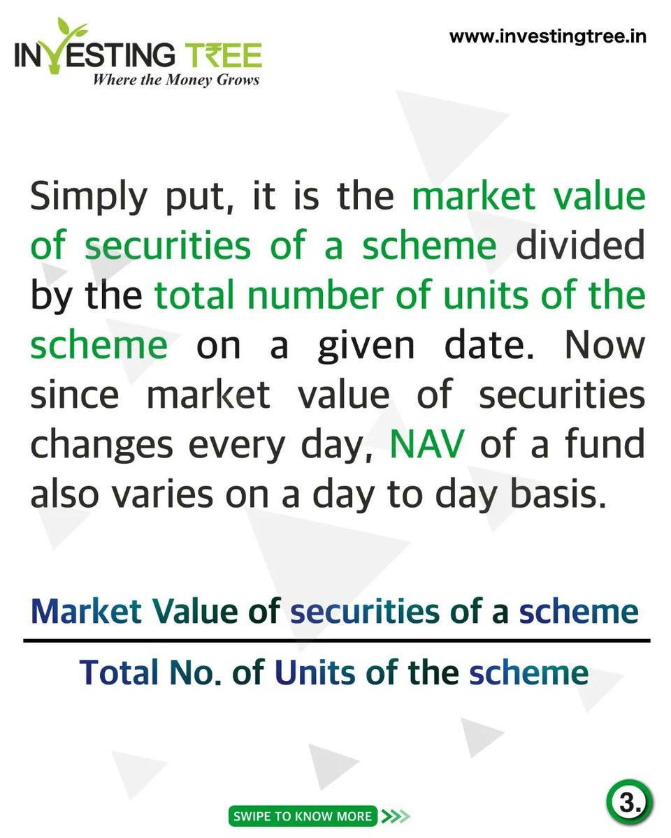 investingtree tweet picture