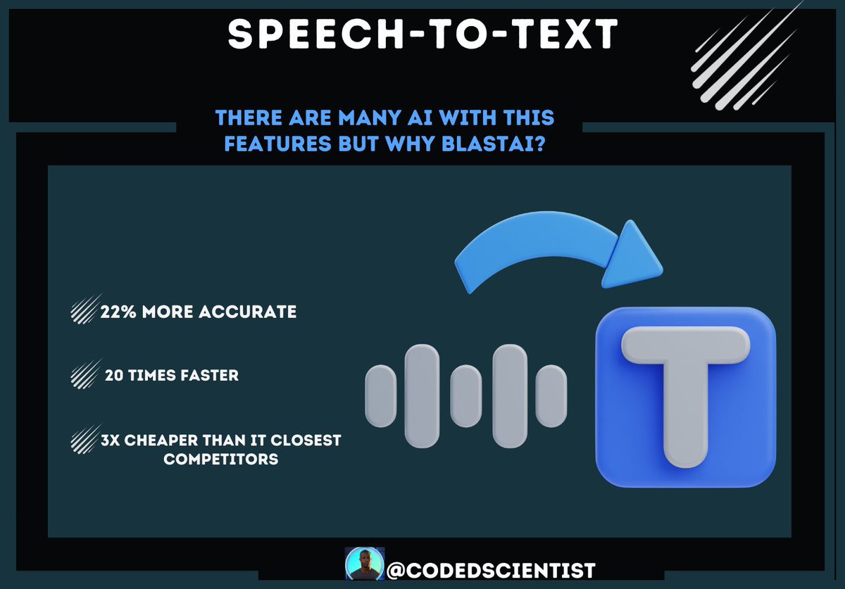Do you know that you can transcribe your speech to text ?

@BlastAI_Tech offers this unique feature !!

But what else do it offer? Dive in to the thread and have a read 

Gm gm