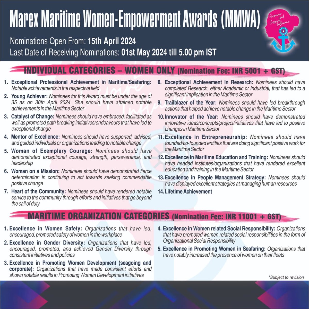 #2daystogo If you haven't already nominated yourself or a deserving acquaintance, please do so at the following link forms.gle/QcCJQhWq2q9qTU… #womeninmaritime #shipmanagement #manning #chartering #logistics #maritimetraining #womenempowerment