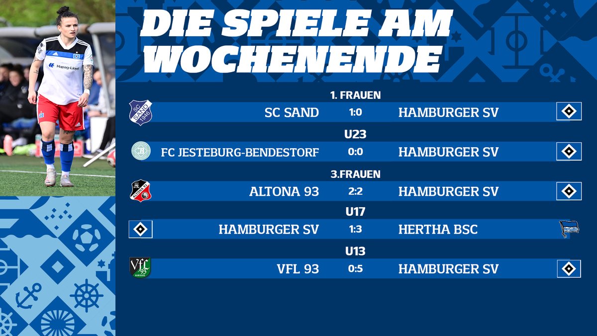 Ein Auswärtssieg für die #U13 und das 4️⃣. Spiel in Serie ungeschlagen für die 3. Frauen. ⚽ Die Ergebnisse vom Wochenende. ⤵️ #nurderHSV ___ 📸 Der Sportfotograf