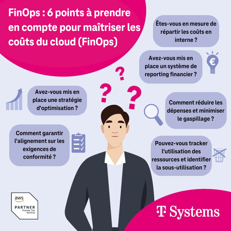 Près de 30% des budgets cloud sont gaspillés.
De l’argent qui est dépensé sans que les entreprises obtiennent de valeur ajoutée en retour.

Pour en savoir plus 👉 ms.spr.ly/6045cS4Tz

#cloudcost #FinOps #AWS