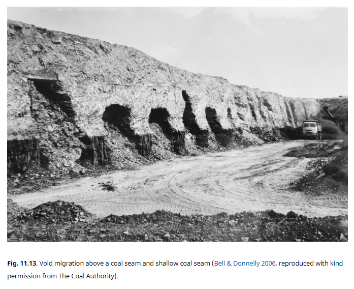 GeolSoc's tweet photo. Check out these upcoming Training Courses from the Geological Society:
• 14-16 May 2024: Legacy Coal Mining: Ground Models and Mining Effects
• 23 May 2024: An Introduction to UK Ground Improvement
https://t.co/E4vi6ic5pn
#GSLTraining #Geology #Geoscience #EarthScience https://t.co/gAhpu7g1Fi