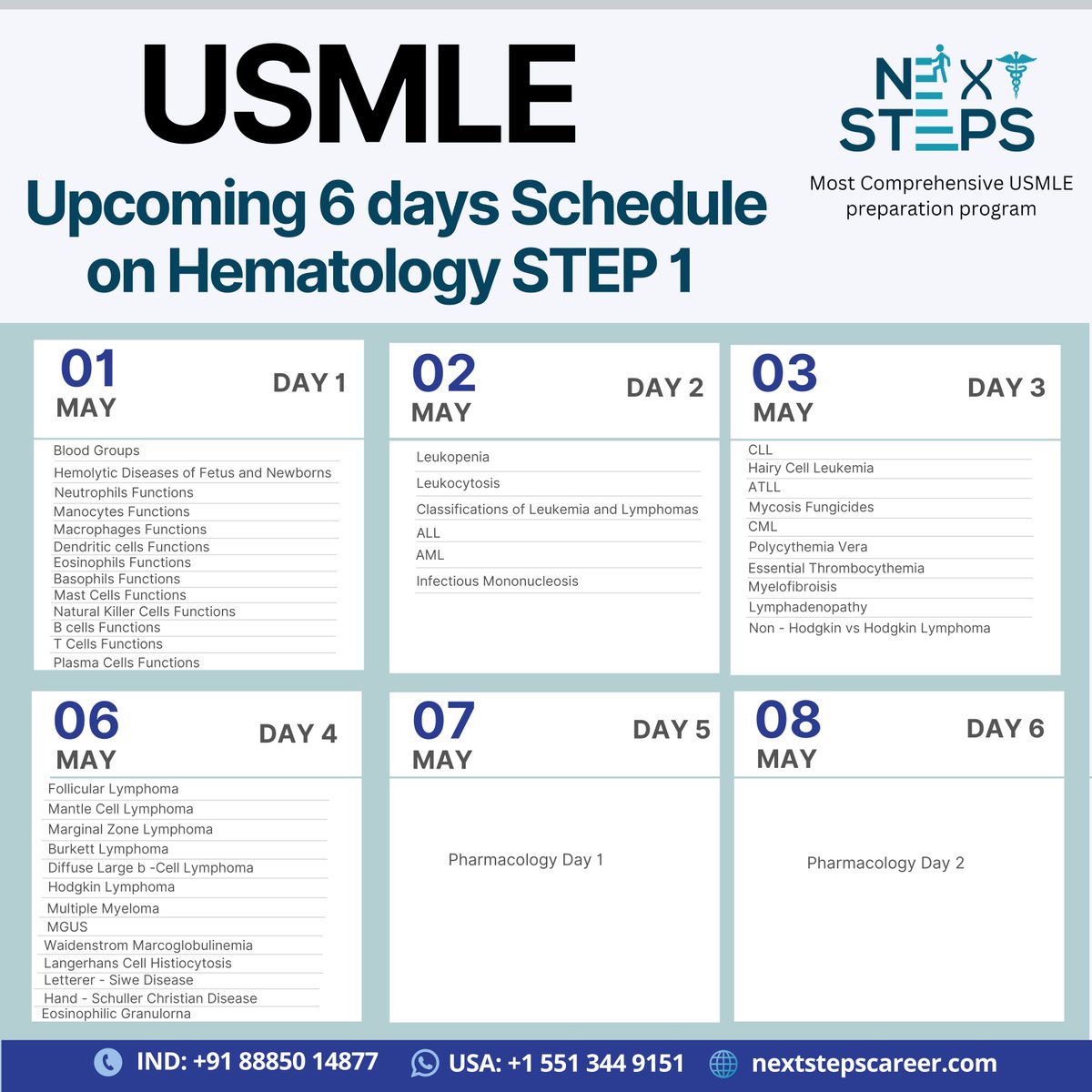 Dive into Hematology in our 6-day Step 1 USMLE schedule! Master key concepts and elevate your prep. Enroll now!
Enroll Here: nextstepscareer.com/enroll-now/

#nextstepsusmle #Step1 #step2ck #usmle #usmlepreparation #USMLEPrep #nextsteps #nextstepsusmle #NextStepSuccess