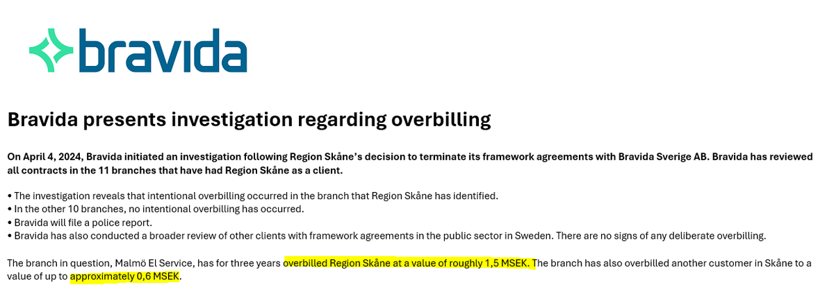 Bravida $BRAV.ST an installation roll-up from Sweden has been overbilling their customers. There is never just one cockroach in the kitchen when you start looking around.