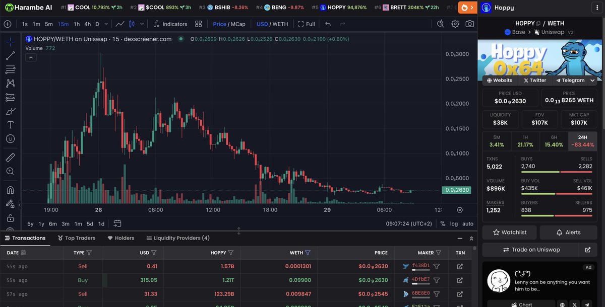 🥷 #HoppyonBase  0x646949a75eFC6bcc827232026Eb48cB1ad79B387