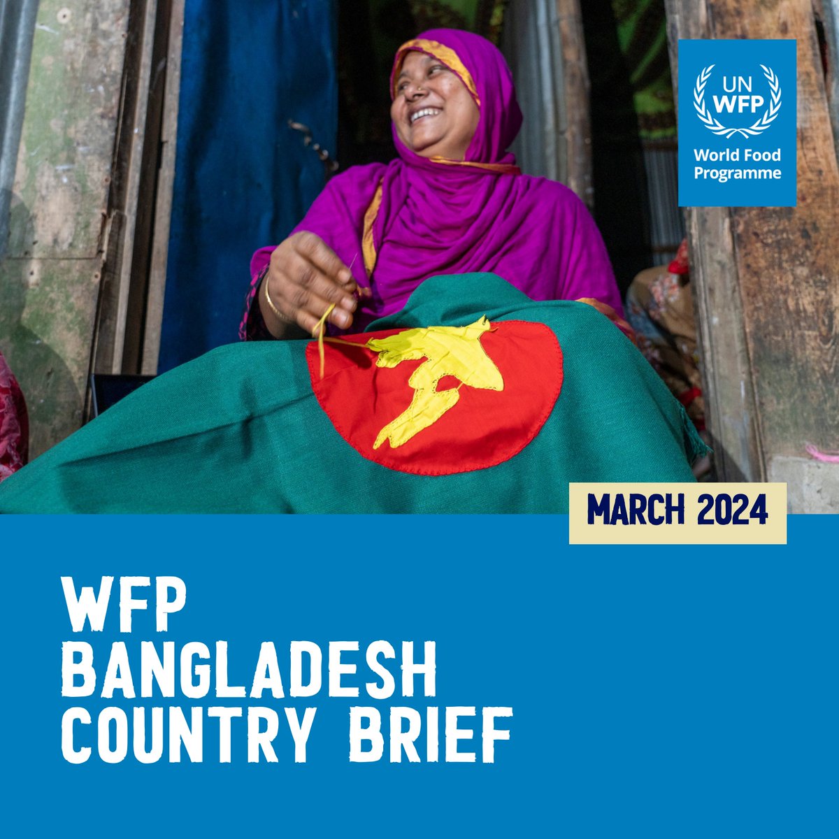 📢WFP Bangladesh 🇧🇩 March Country Brief Highlights: 🍚976.8 mt food distributed 💵US$ 10.7M distributed in cash-based transfers 👨‍👩‍👧‍👧1M people assisted 🔗api.godocs.wfp.org/api/documents/…