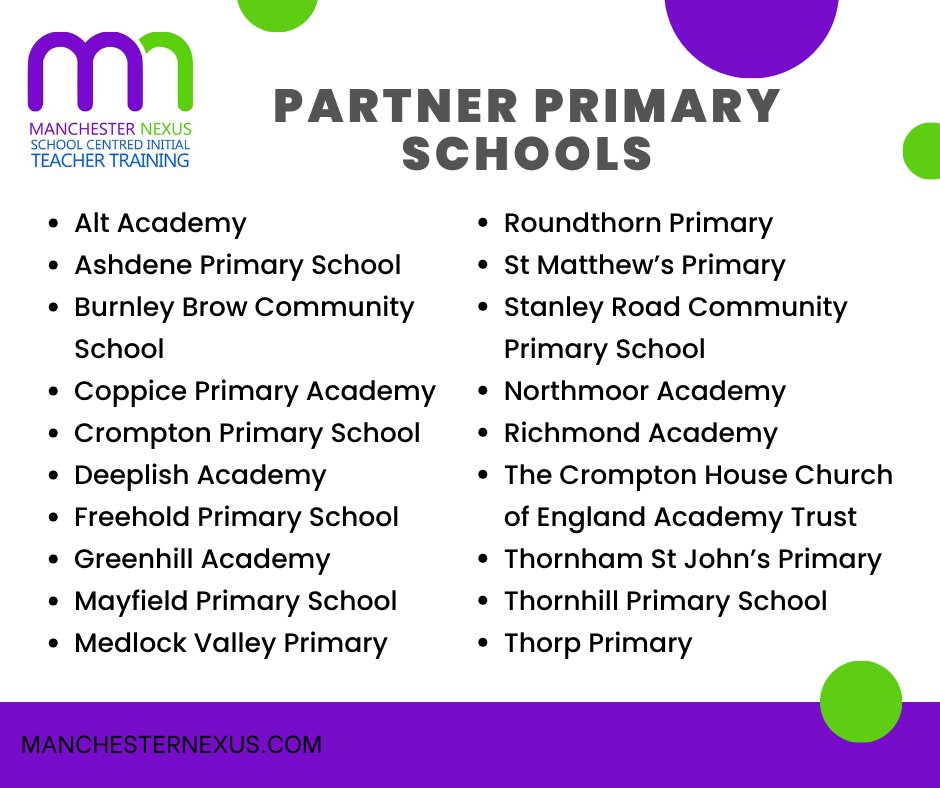 Which schools will you be placed at for your training if you choose Nexus SCITT for your Primary Teacher Training? During your training you will be placed in two different schools to give you a real breadth of experience. manchesternexus.com/partner-school…