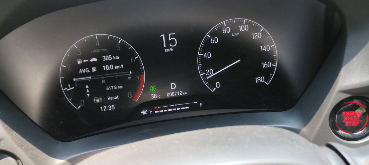 @HondaCarIndia the pic attached is the tachometer reading of mine. Taken a month back. I was asking the show room person that they have delivered after using almost 95km. Their reply is usually like  that. Abt the mileage they projected on sale, it is 14kmpl. It is not touching11