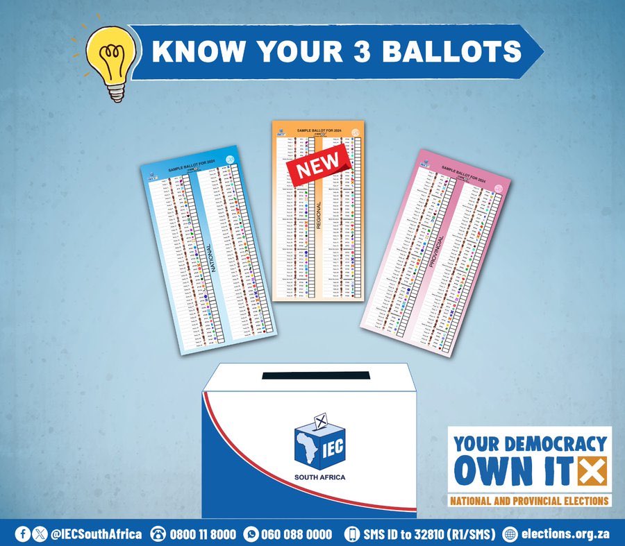 We are exactly one month away from the 2024 General Elections. Here are the three ballot papers you will receive on the day: 🗳️ National ballot 🗳️ Regional ballot 🗳️ Provincial ballot #KnowYour3Ballots