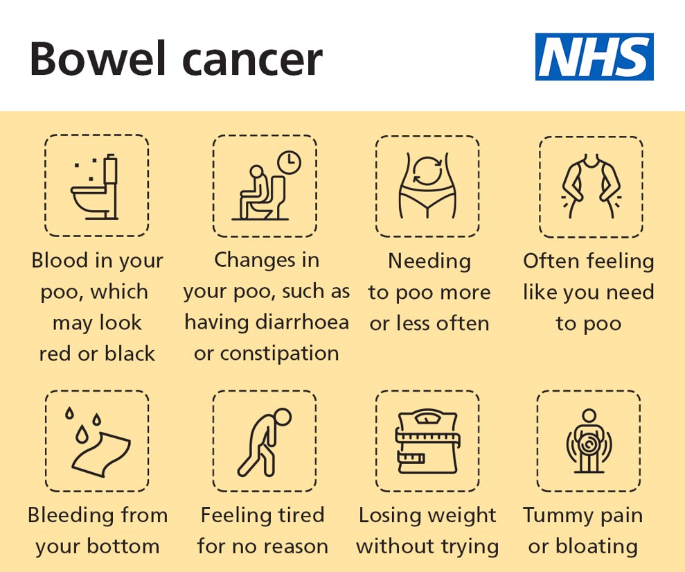 Bowel cancer is the fourth most common cancer in the UK. If you have any of these symptoms for three weeks or more, it’s important to get them checked by your GP. 

#BowelCancerAwarenessMonth