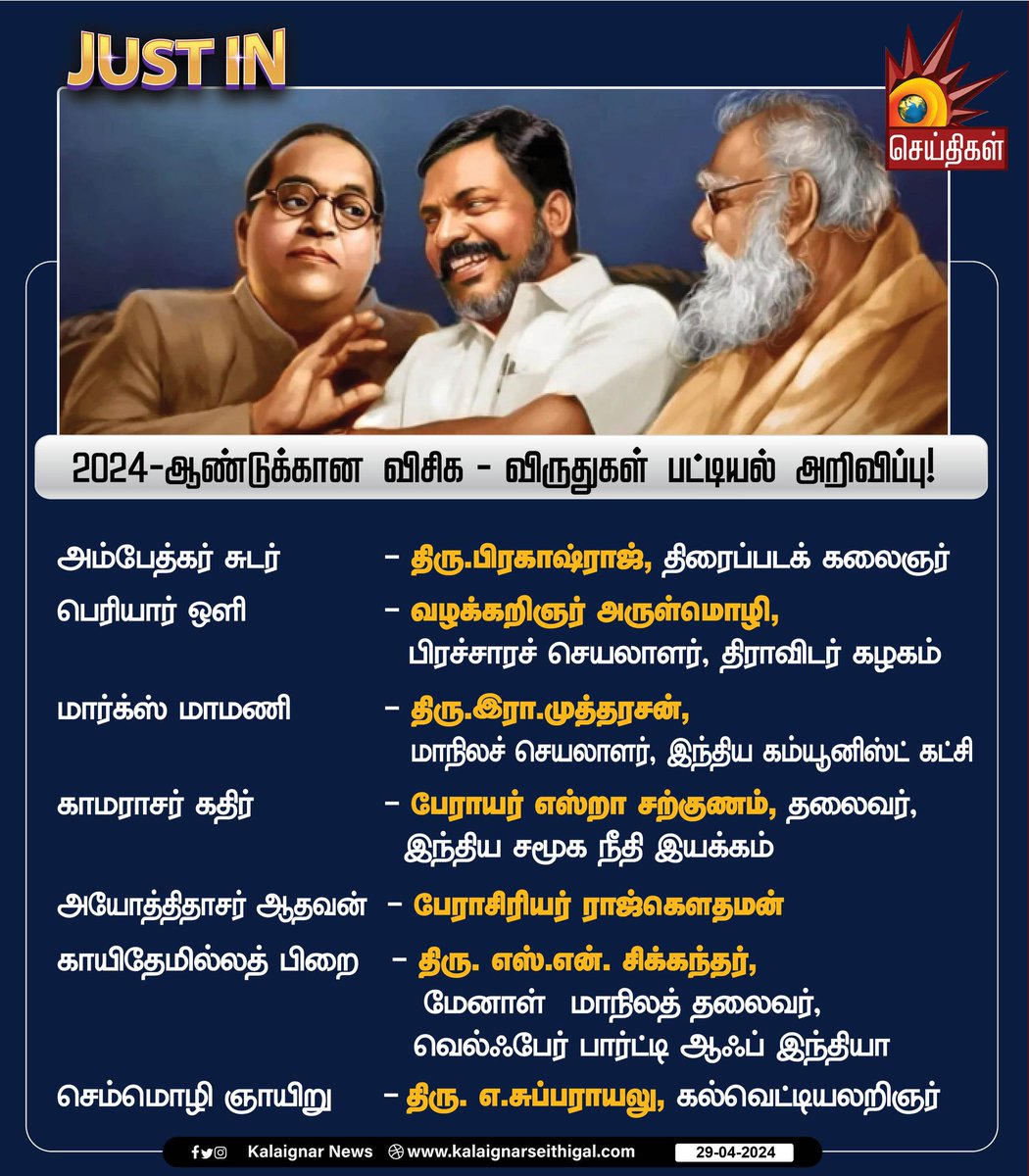 Kalaignarnews's tweet image. 2024-ஆண்டுக்கான விசிக-விருதுகள்  பட்டியல் அறிவிப்பு !

#VCK #VCKAwards #ActorPrakashraj #KalaignarSeithigal