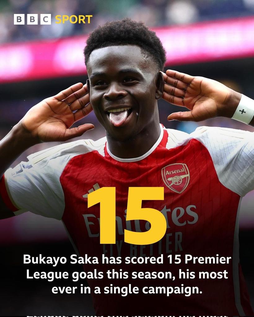 Bukayo Saka evolving with every season. He became the 1st English player to score home and away for Arsenal against Spurs in 30 years. Starboy Saka 🌟