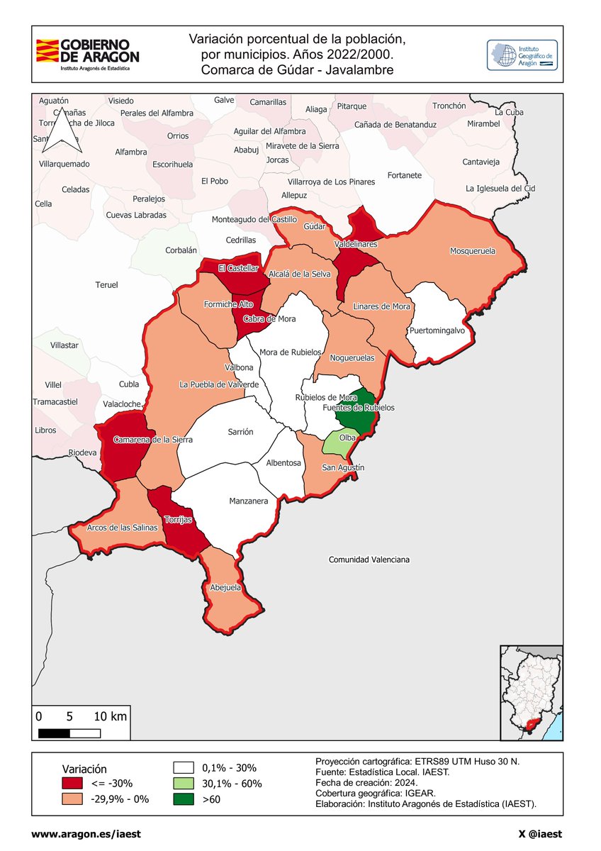 (9/10)
#MapasEstadísticos 
Continuamos el 🧵 sobre Variación de población 2022/2000 con:

🗺️Bajo Aragón
🗺️Matarraña-Matarranya
🗺️Maestrazgo
🗺️Gúdar-Javalambre
Variación en #Aragón: 11,46%
𝗘𝘀𝘁𝗮𝗱í𝘀𝘁𝗶𝗰𝗮 𝗹𝗼𝗰𝗮𝗹 🔗aragon.es/-/estadistica-…

#IAEST #MapasIAEST