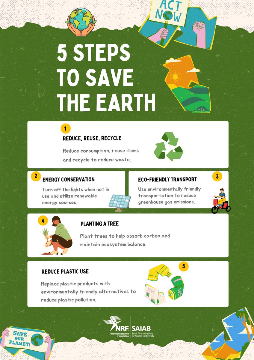 Empower Change: Small Steps, Big Impact. Let's join hands to safeguard our planet! #SaveTheEarth #Sustainability #ActNow