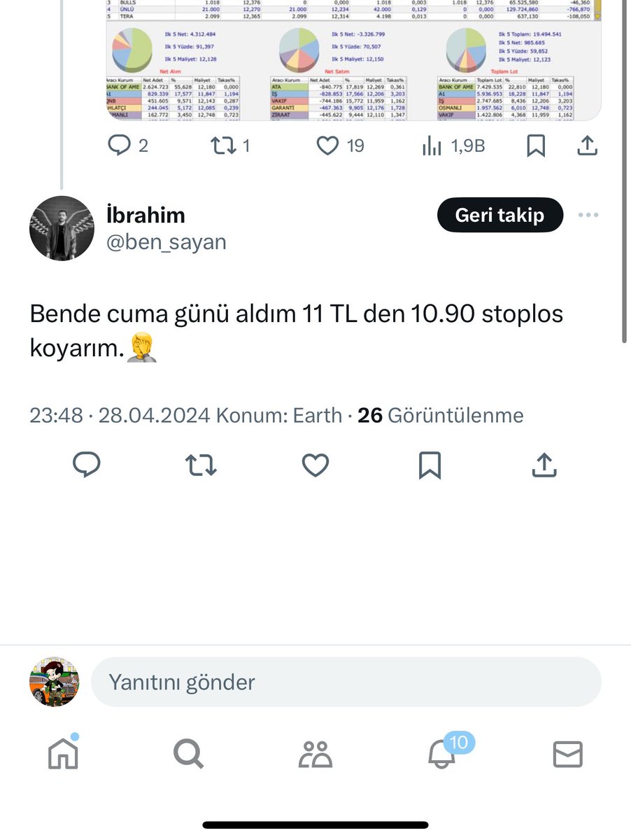 10, 90 da stop olacaktın sen😬 Neden olmadın?