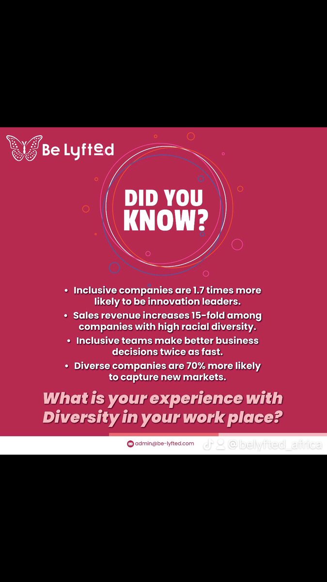 what are the statistics of your work environment? 
Let’s see how you do it at yours .🤗

#belyftedafrica #uplyftingleaders #diversityinleadership #personaldevelopment #professionalgrowth #careercoaching #mentorship