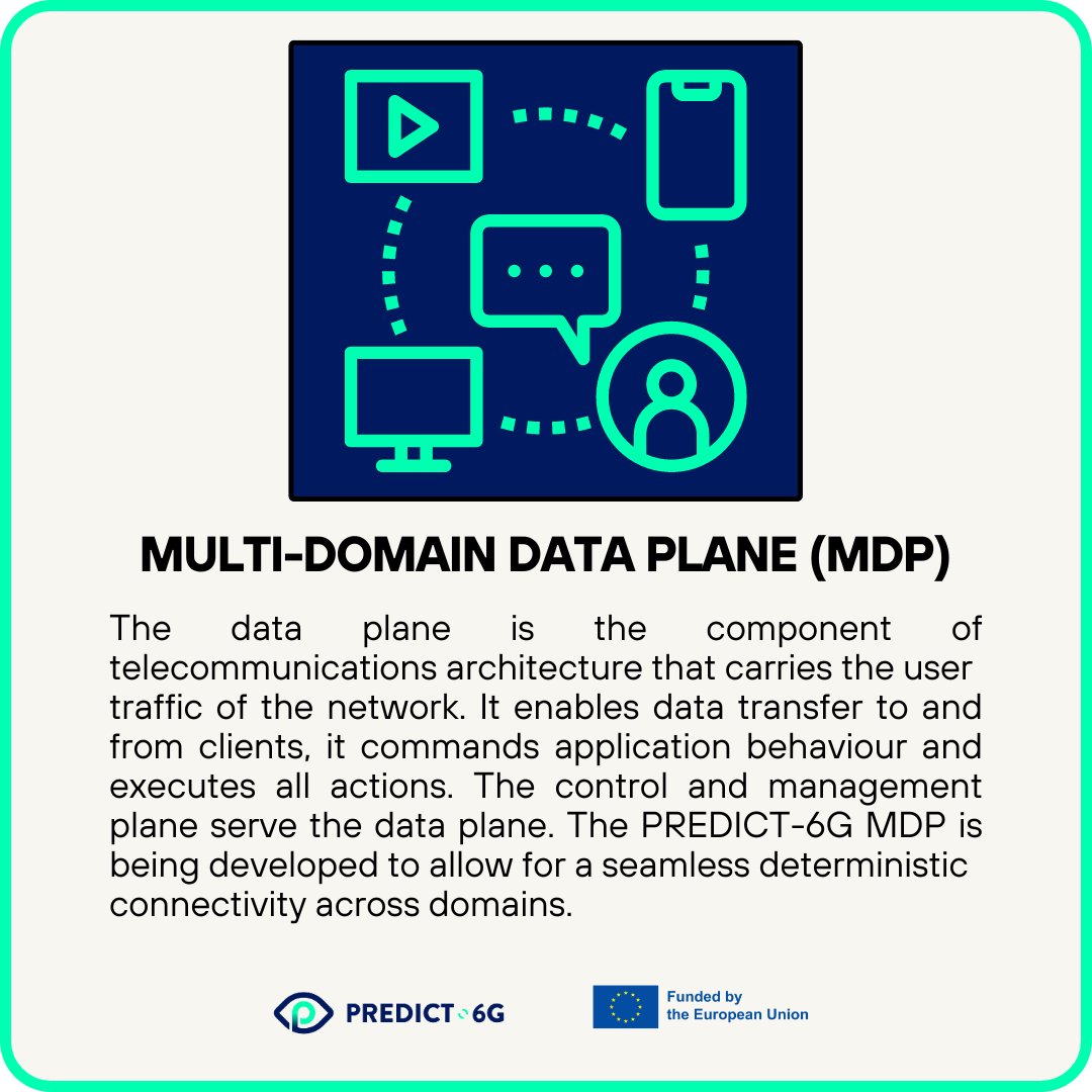 🔬April is #CitizenScience Month & PREDICT-6G is joining in!

🌐Multi-Domain Data Plane → It is the engine that drives seamless #DataTransfer between users and applications, commanding application behavior and executing all necessary actions.