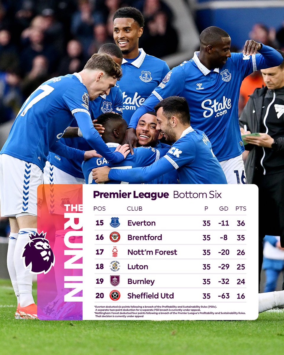 vitus_jr's tweet image. Who will survive #RUNIN