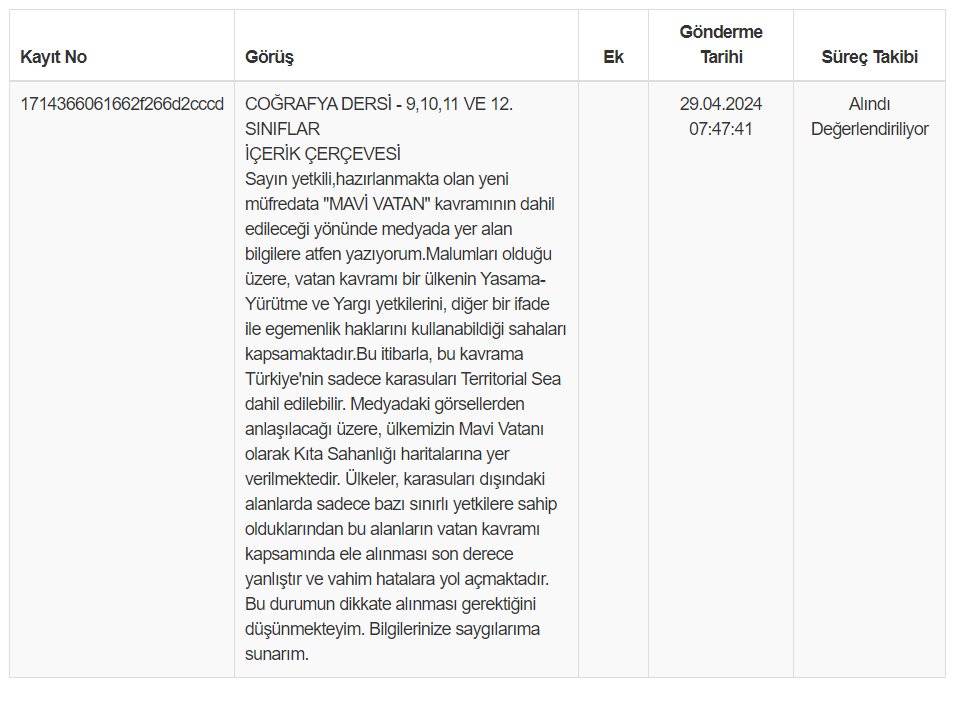 Dikkate alınacağını düşünmüyorum ama vatandaşlık görevimi yerine getirdim. Mavi Yalan lobisi hemen her partide temsil ediliyor. 'Türkiye Yüzyılı Maarif Modeli' yeni müfredat taslağı, 'gorusoneri.meb.gov.tr' adresinden kamuoyunun görüşüne sunuldu. @Yusuf__Tekin @tcmeb