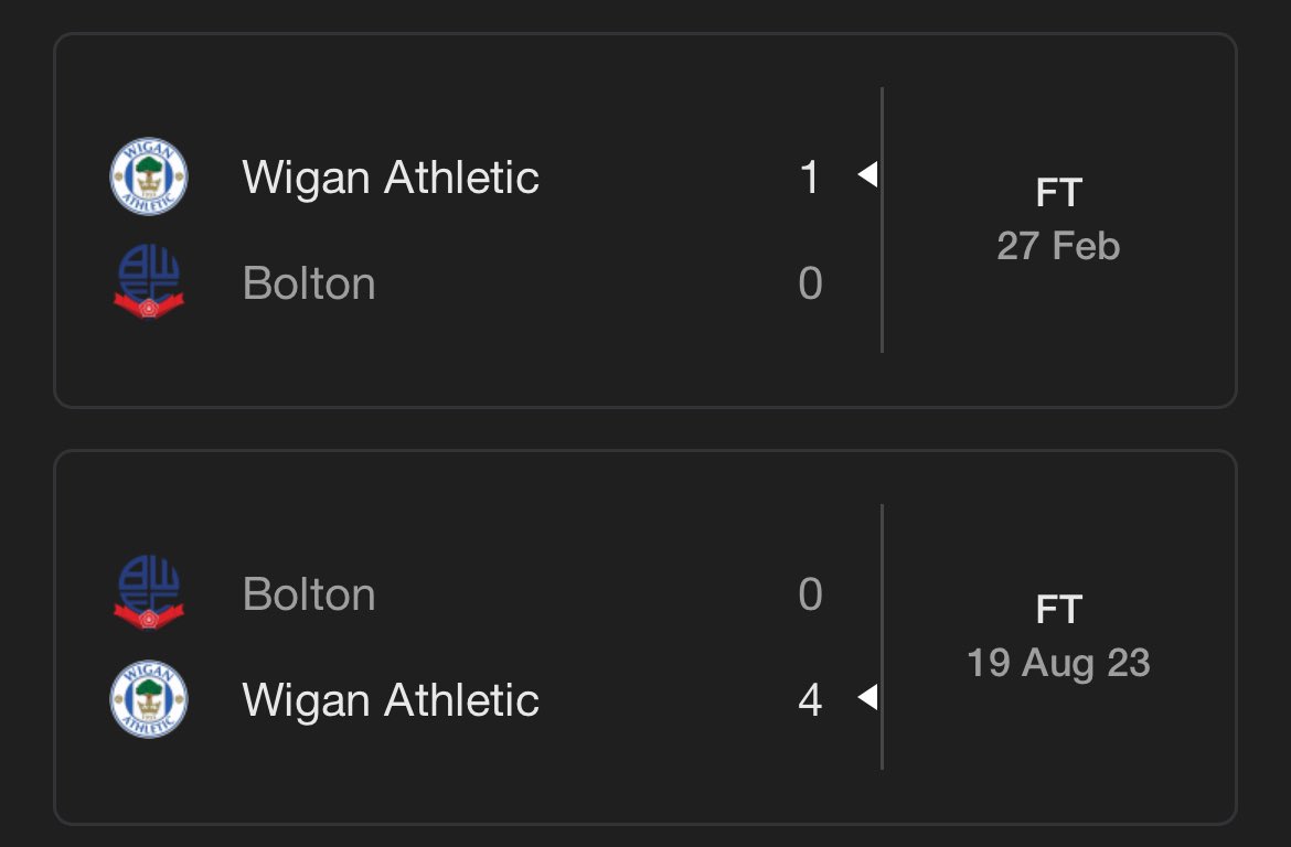 Just reminding the Bolton fans on here you would’ve got automatic promotion if it wasn’t for the “small club with no fans” #wafc