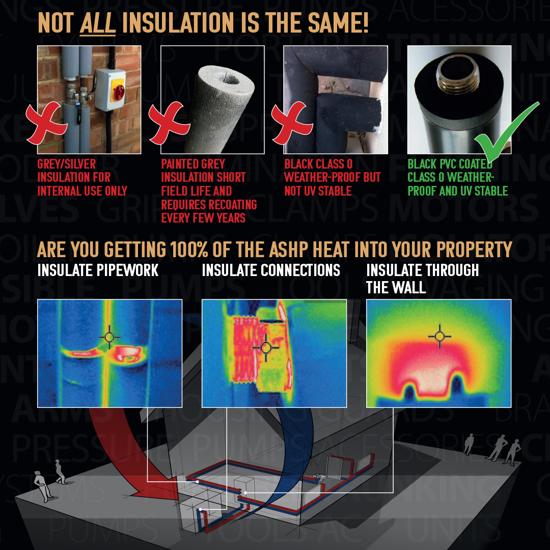 PumpHouseLtd's tweet image. NOT ALL INSULATION IS THE SAME!
A full range from @PumpHouseLtd including pre slit &amp;amp; seal, PVC coated and through the wall.

See more ...
diversitech.global/category/air-s…

#simplifyyoursupply #thediversitechway #insulationinstallation #insulation #airsourceheatpump #heatingandplumbing