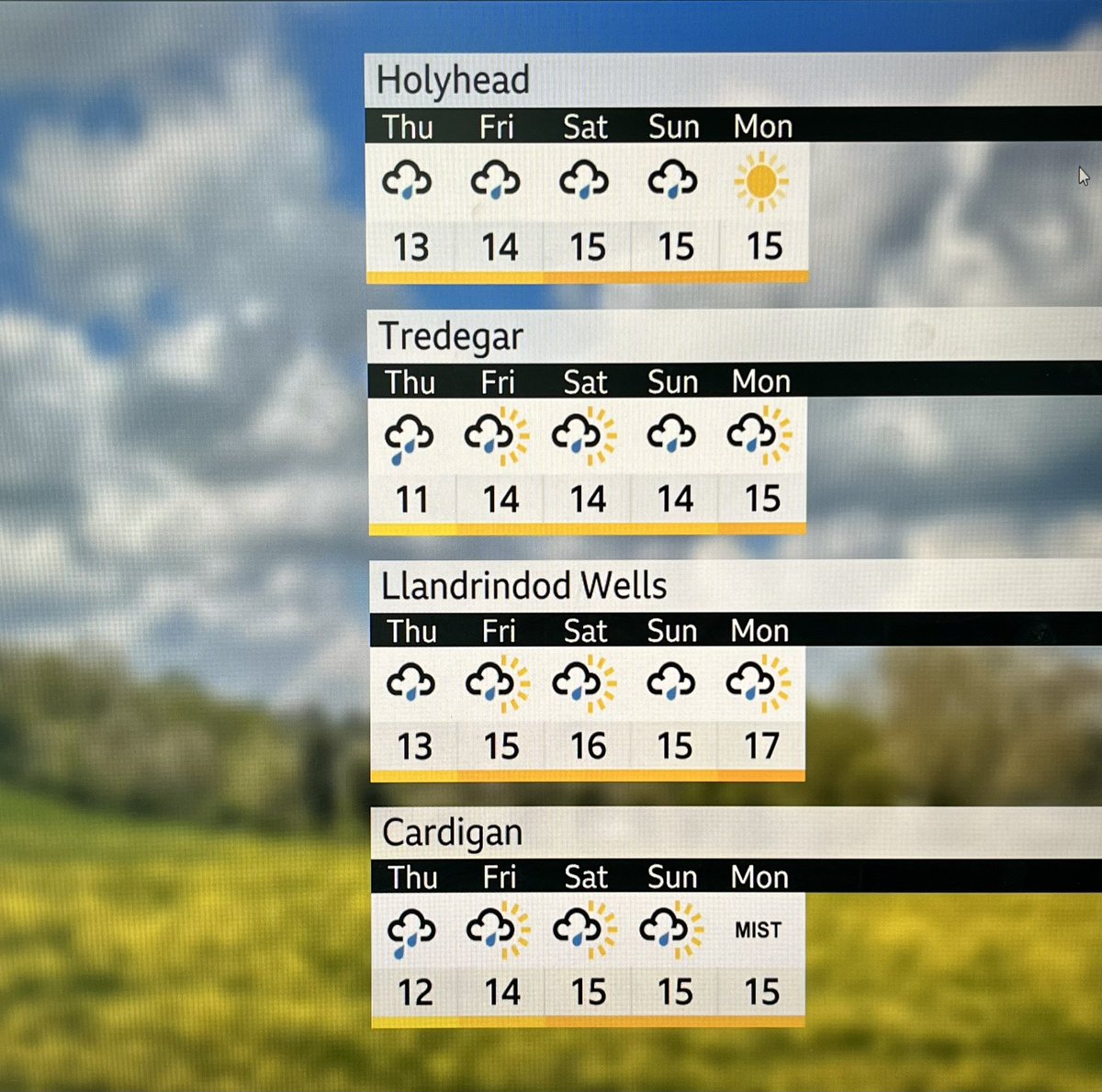 Thinking ahead to the Bank Holiday weekend? It’s turning warmer, but not always brighter. Still some rain in the forecast.