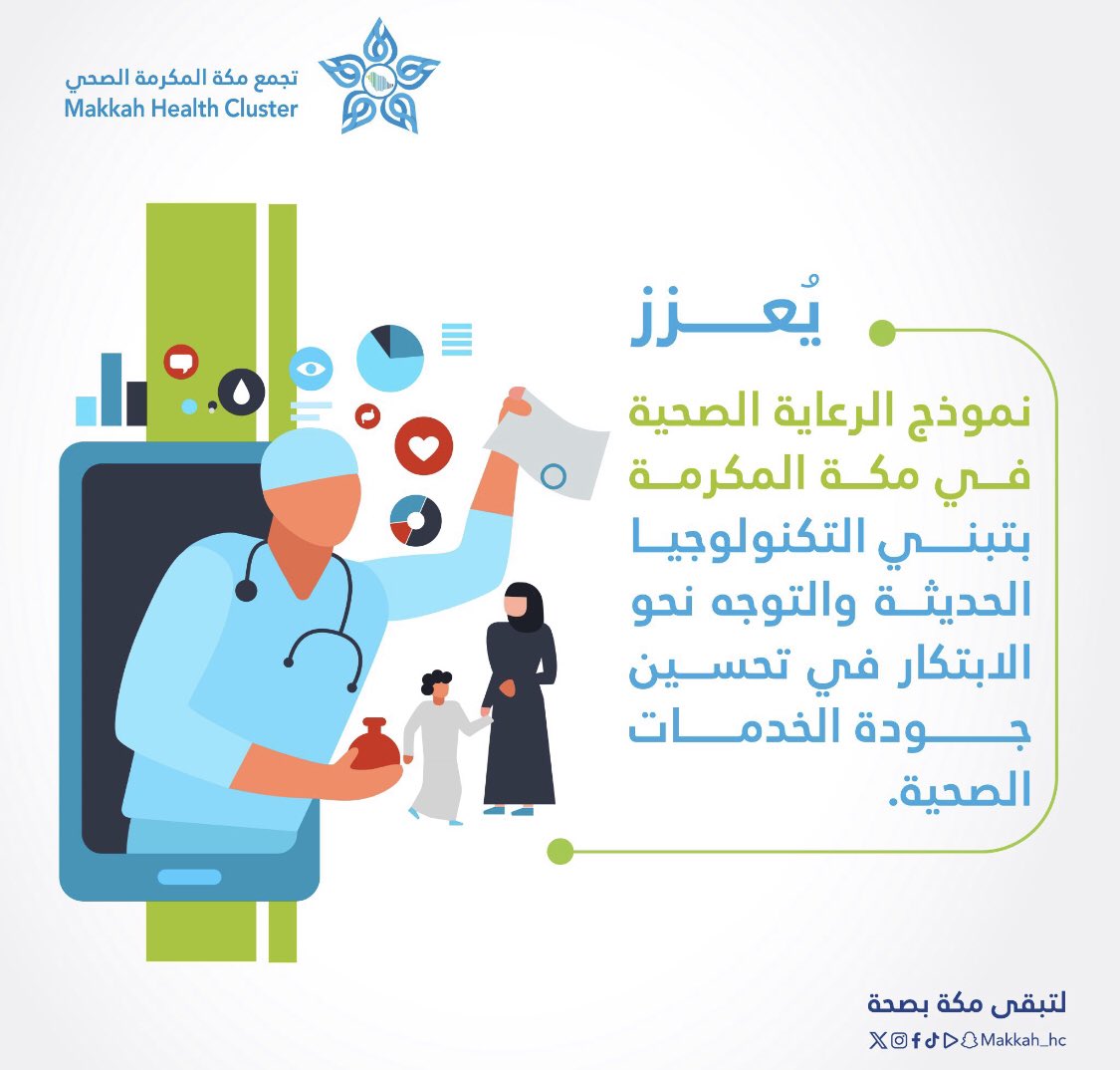 #نموذج_الرعاية الصحية 
#التحول_الصحي
#لتبقى_مكة_بصحة